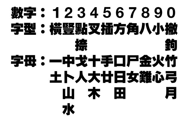 談談漢字的排序 倉頡論壇 康熙字典与倉頡之友 手機版 Powered By Discuz