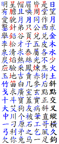 字根助記歌字例1.GIF