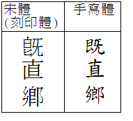 宋體刻印體&手寫體.GIF