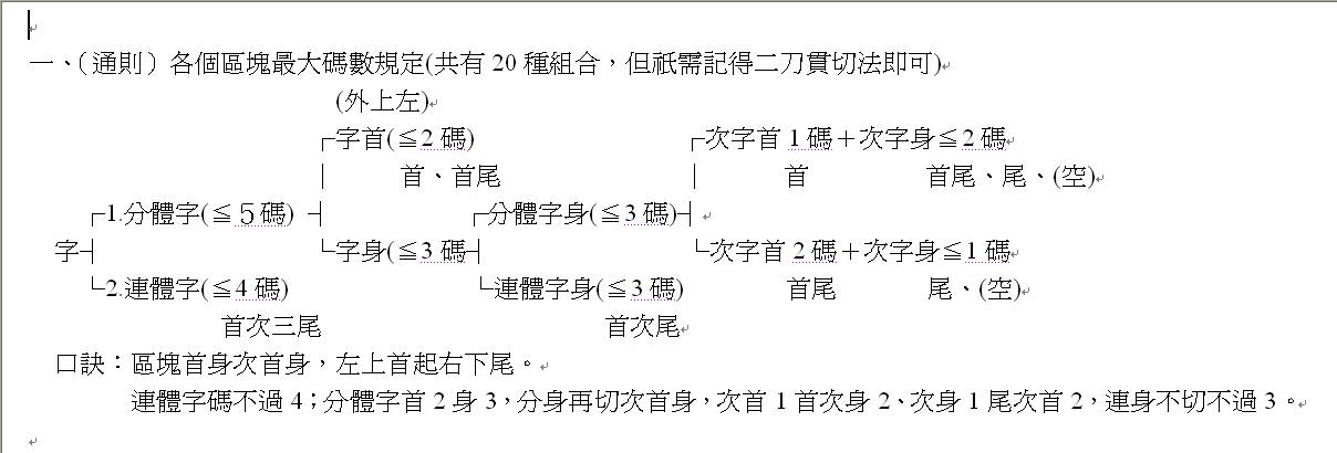 __在哪裡切--字首五情況、形勢說、【筆劃相連原則】、重疊型上部外廓字首2-3.JPG.jpg