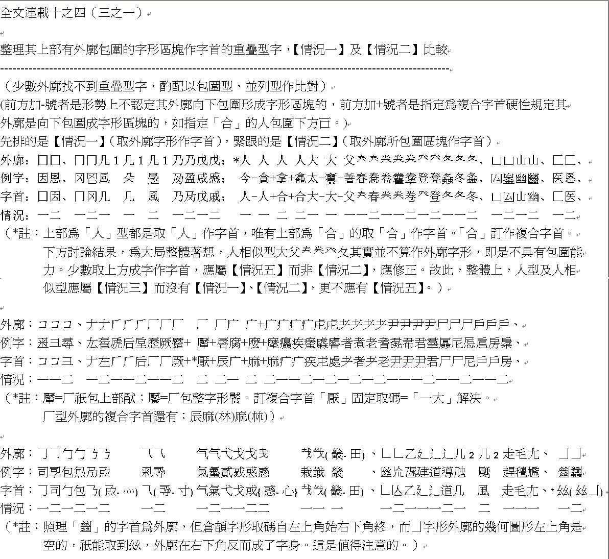 __在哪裡切--字首五情況、形勢說、【筆劃相連原則】、重疊型上部外廓字首6-3.JPG.jpg