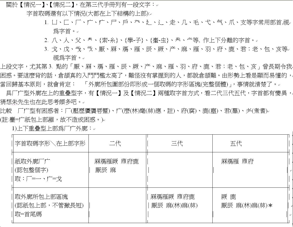 __在哪裡切--字首五情況、形勢說、【筆劃相連原則】、重疊型上部外廓字首9-2.JPG.jpg