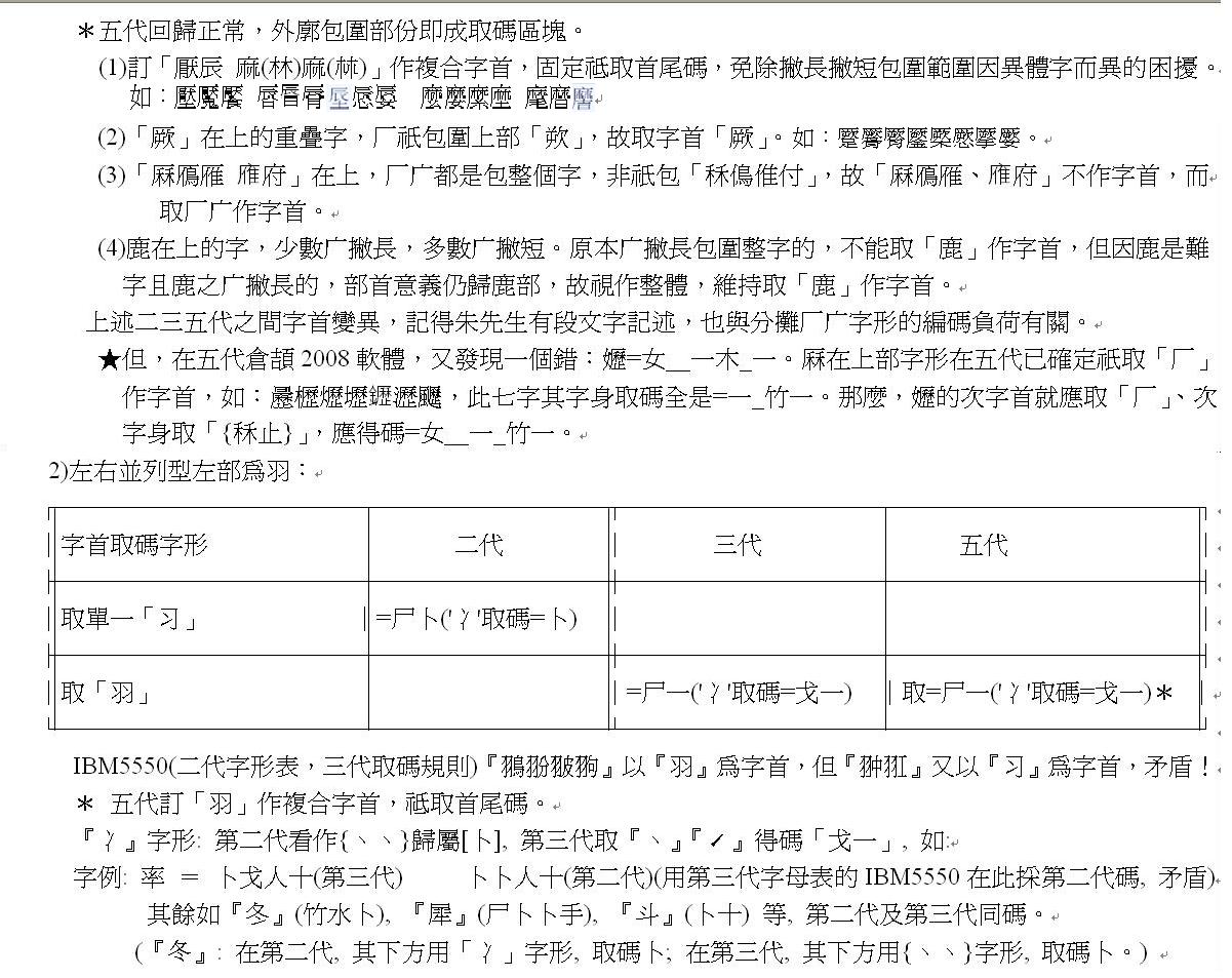 __在哪裡切--字首五情況、形勢說、【筆劃相連原則】、重疊型上部外廓字首9-3.JPG.jpg