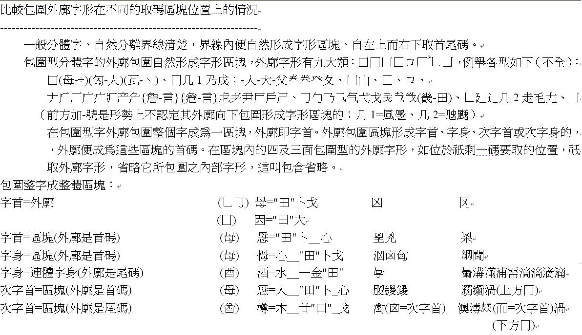 __在哪裡切--字首五情況、形勢說、【筆劃相連原則】、重疊型上部外廓字首10-4.JPG.jpg