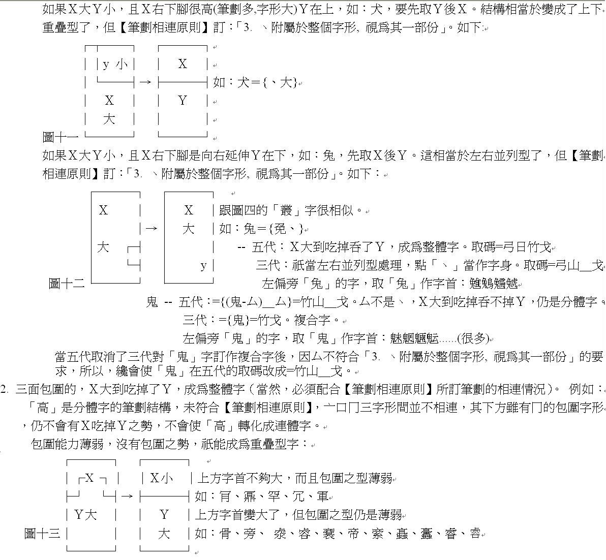 __在哪裡切--字首五情況、形勢說、【筆劃相連原則】、重疊型上部外廓字首12-4.JPG.jpg