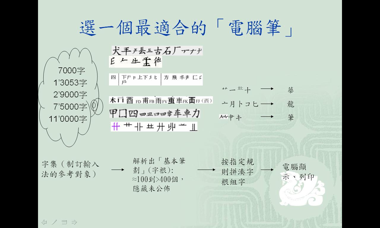 中文輸入法介紹和選擇-12.JPG