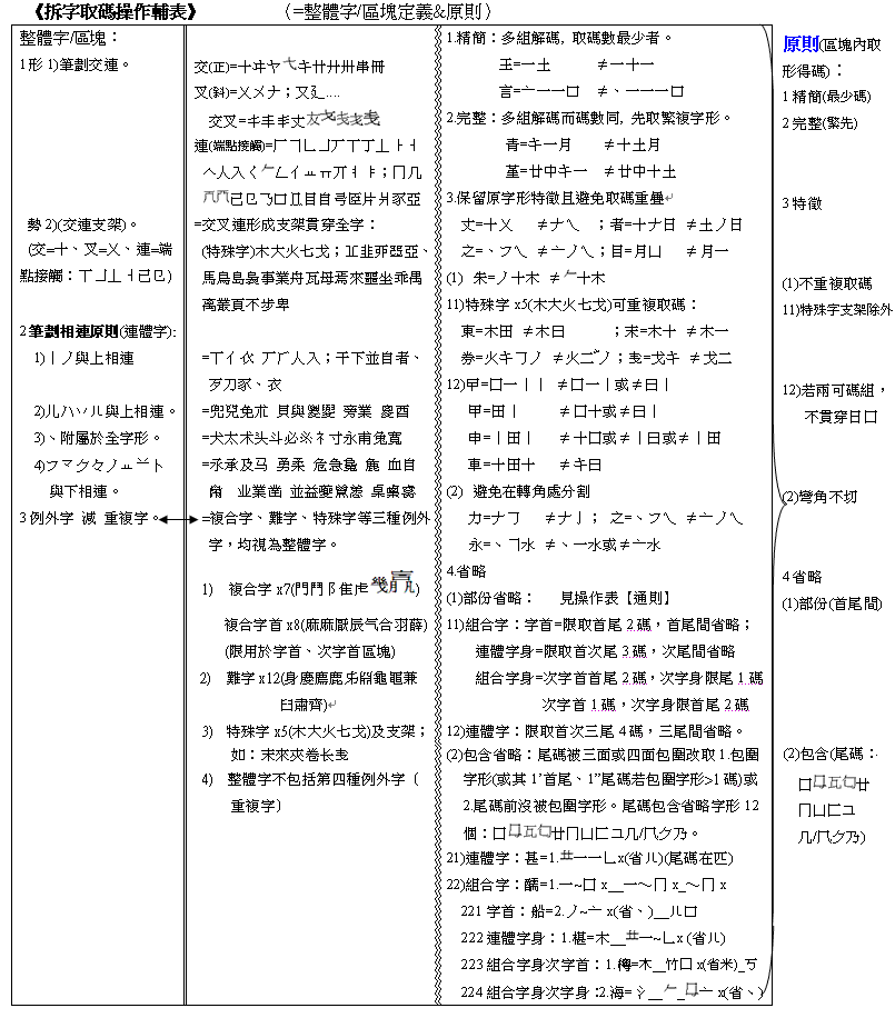 五代輔表彩