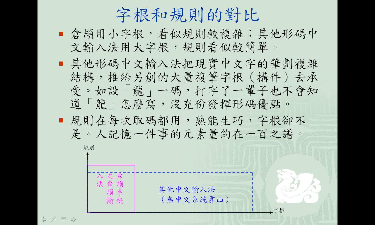 中文輸入法介紹和選擇-16v2.JPG