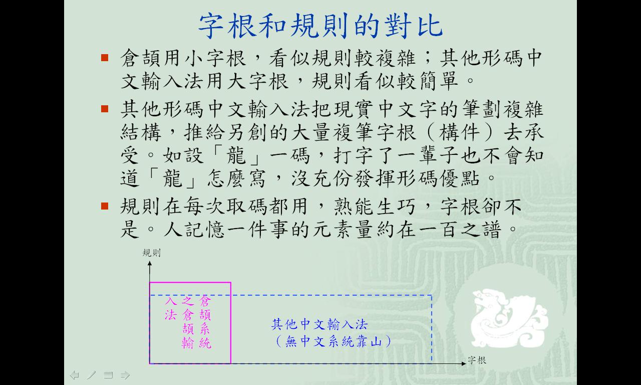 中文輸入法介紹和選擇-16v2.JPG