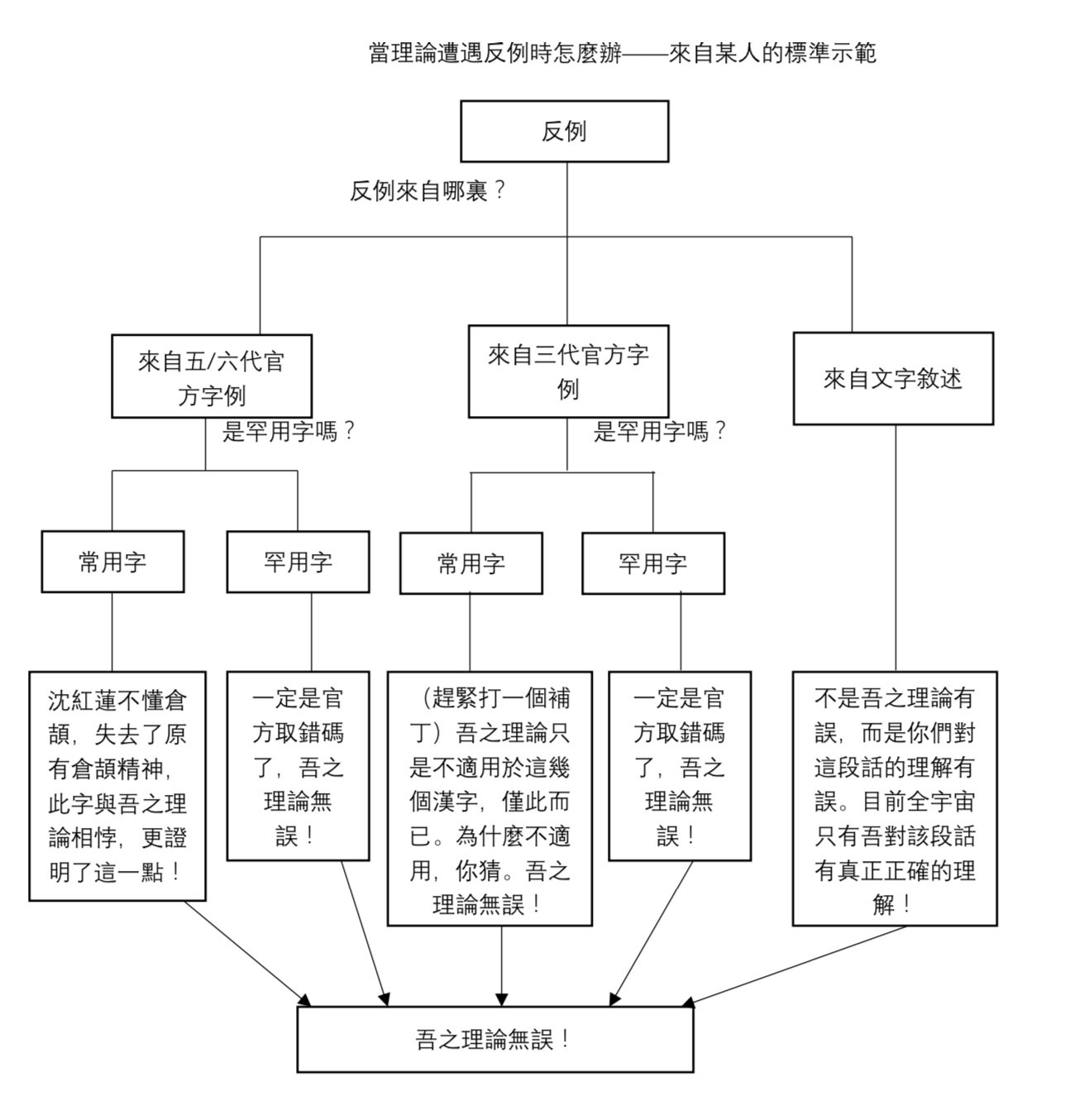 屏幕快照 2020-04-29 下午4.31.28.png