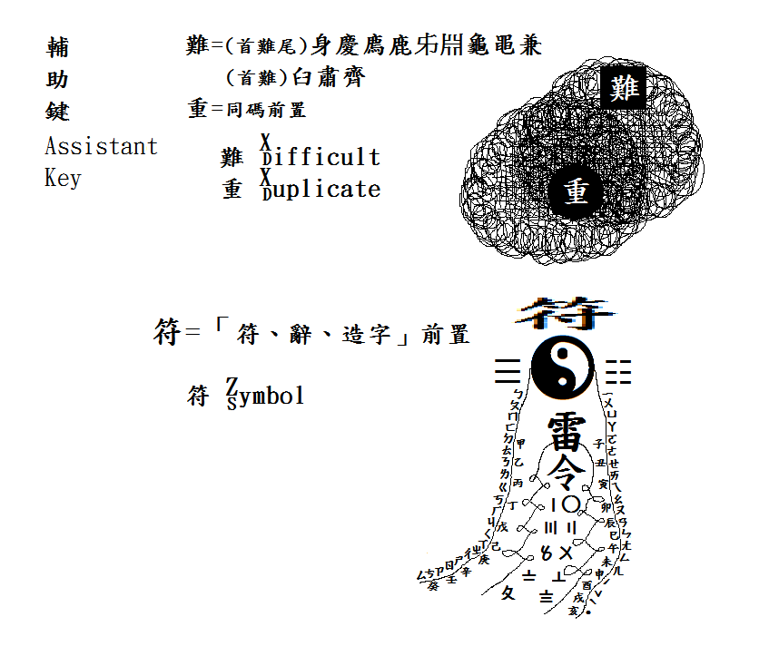 08中文字母助記圖v45=輔.png