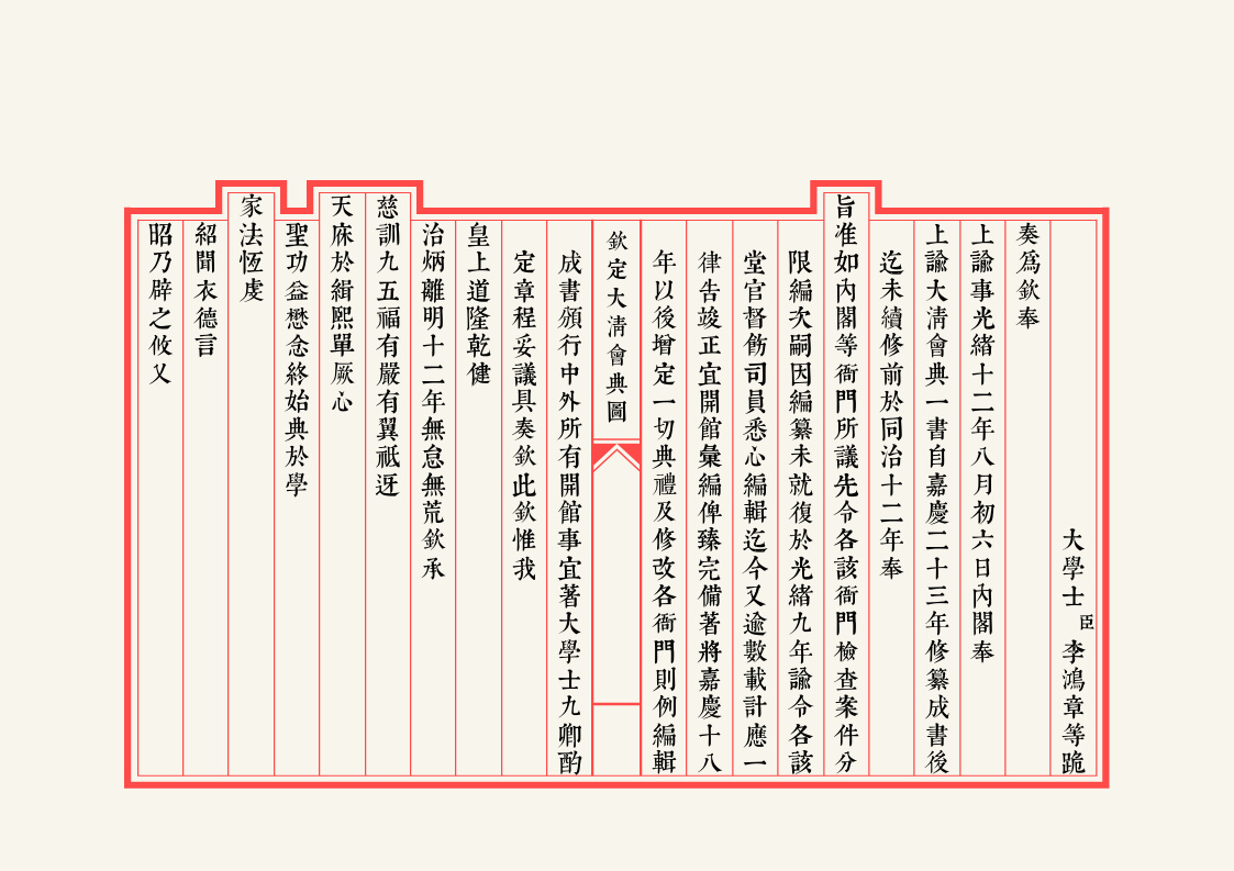 欽定大清會典圖_第001页.jpg