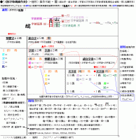 倉頡拆字取碼操作表(彩word)例11●5(包111)醹(221)v2.GIF